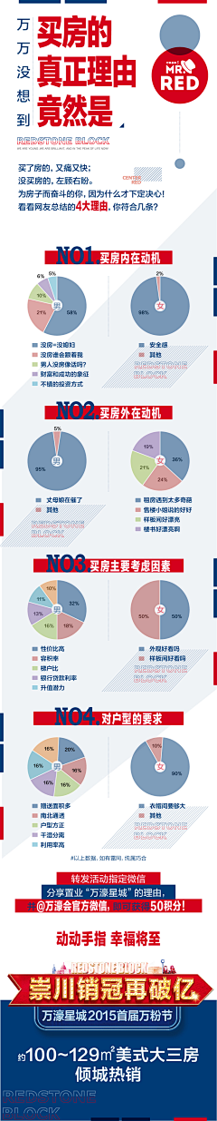 塔姑娘有理想采集到地产广告