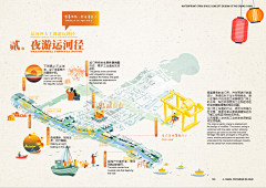 寺里马赛采集到概念