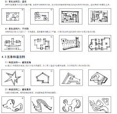 0o7Ip_霞姐采集到折线景观方案