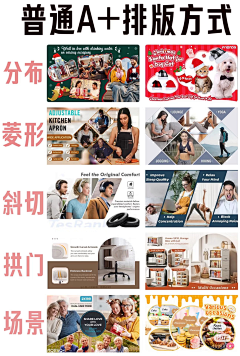 hahah啊哈哈采集到A+参考