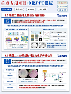 NIUUGUO采集到【PPT】科研学术