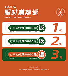 光点视觉工作室采集到【优惠券】- 排版+颜色