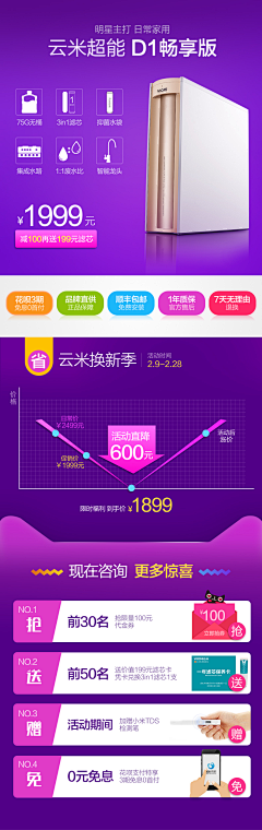 生氣的叉燒采集到促销页面