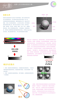 涡来守狐采集到半兽人阿金dy