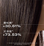 浴见轻盈柔顺洗发露护发清洁洗发水控油滋养洗发液-tmall.com天猫