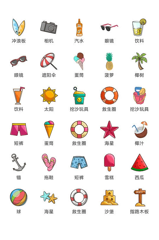 Ui 