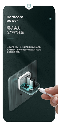猫叔i采集到3C-数码配件电商详情页
