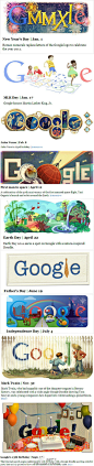 【谷歌涂鸦眼中的2011】洛杉矶时报整理了2011年一些精彩的谷歌涂鸦，下图依次为：2011年元旦，马丁-路德-金纪念日，科幻作家凡尔纳诞辰183周年，人类太空飞行50周年，世界地球日，父亲节，美国独立日，马克-吐温诞辰176周年，谷歌创办13周年。很多谷歌涂鸦甚至是可互动的小游戏，推出后引发网友热议。