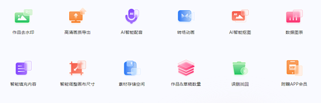 毛玻璃图标