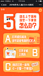 来自相册
