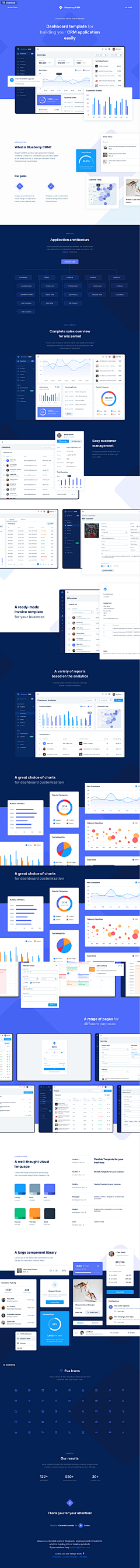 Grejory采集到dashboard