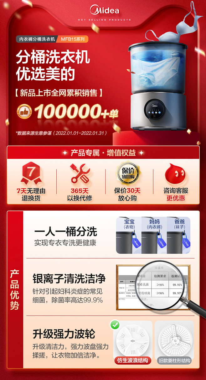 品牌实力产品推荐