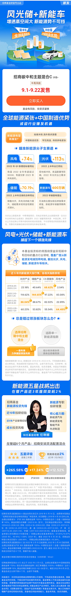 Ashley_ll采集到新能源