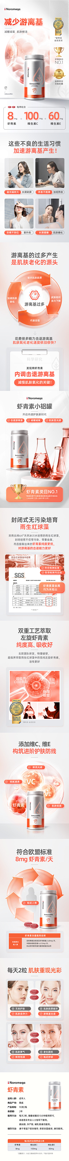 Pan羊鱼采集到保健品