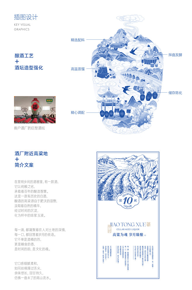 青花瓷风格白酒包装设计-古田路9号-品牌...