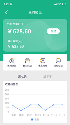 HIHT1采集到分销页面