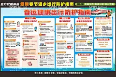 返乡回家过年防护指南  - 源文件下载【酷图网】返乡出行,返乡途中防护,返乡要注意,返乡后出现症,走亲访友防疫,返乡出行防护,过年防疫,返乡过年防疫,回家过年防疫,防疫知识,春节防疫展板,春节防疫海,乡下过年防疫,返乡防疫,返乡疫情防控,防控疫情,防疫宣传,返乡防护展架,加强防疫,春节防疫海报,春节,春运,冬季,开春,海报,防疫科普,健康知识,