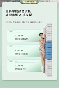 1△2△3▲采集到床垫详情页
