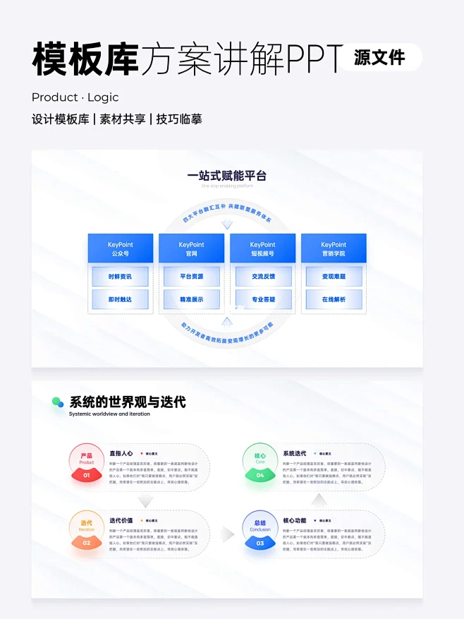 这是一套可反复用PPT，嗯…怎么不算呢？...