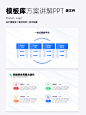 这是一套可反复用PPT，嗯…怎么不算呢？②