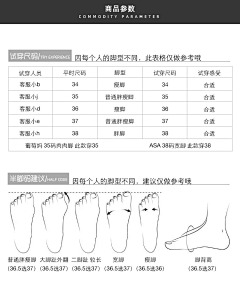 不是一般的好玩哈采集到详情下部份