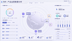 浣熊不吃方便面采集到后台管理,你懂吗?