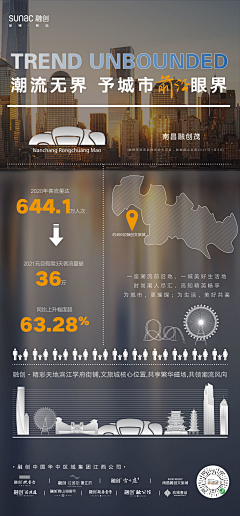 h5tkq9la采集到城市场景系列图