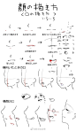 不同角度嘴巴和牙齿画法！ ​​​​