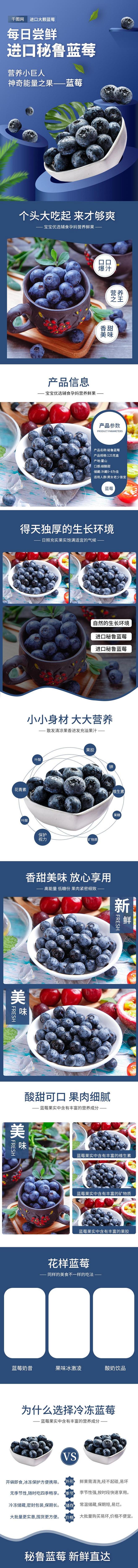 水果详情页