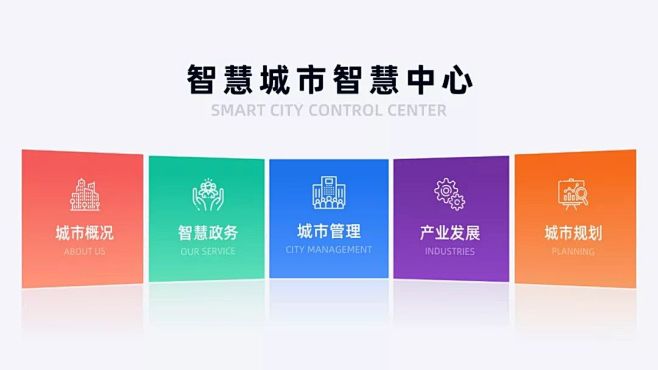 掌握这个「卡片式排版法」，快速提高你的P...