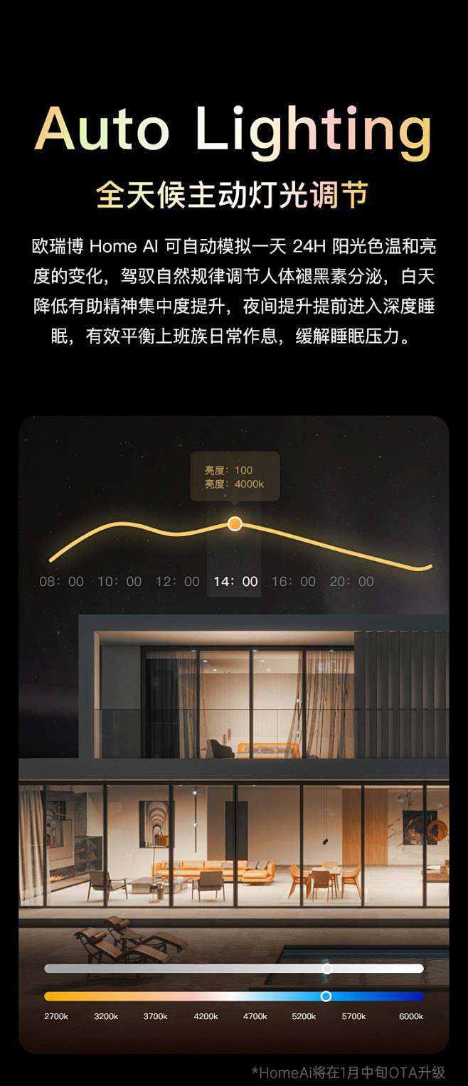@欧瑞博全宅智能 的个人主页 - 微博