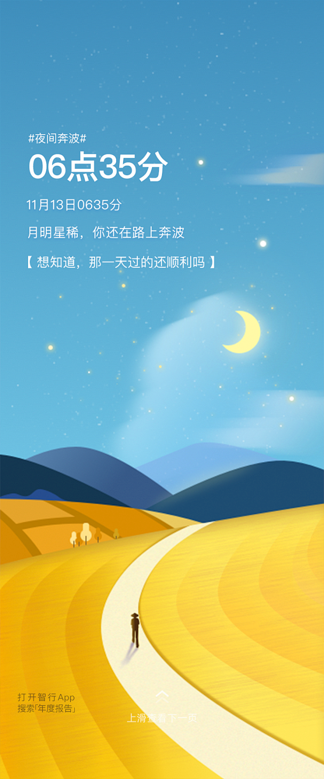 @智行ZXD 年终盘点  年度报告H5 ...