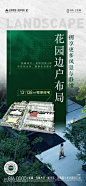 地产价值点  内部价值 系列