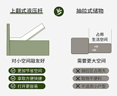 可爱的闪电芦苇采集到详情页素材