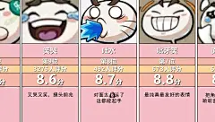 【火影忍者】手游表情包评分，你最爱用哪个？