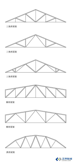 xiazhan采集到结构基础