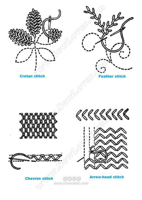 [转载]英国刺绣针法！（喜欢手工的朋友请...