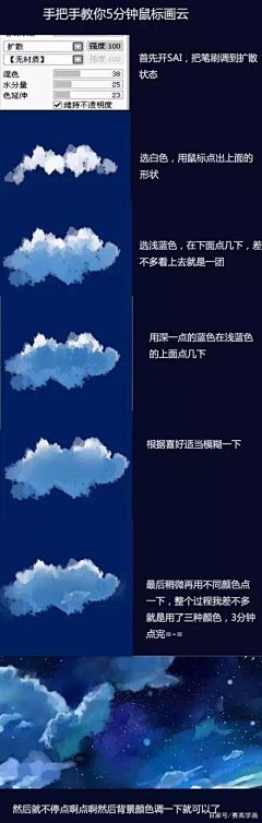 Rwei:)微米采集到教程