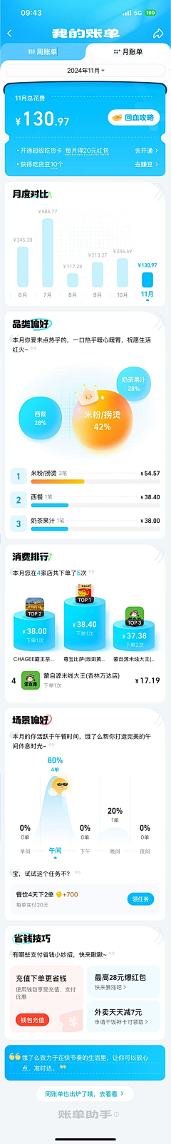小爷2323采集到UI-表单