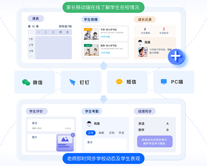 透明化家校互通