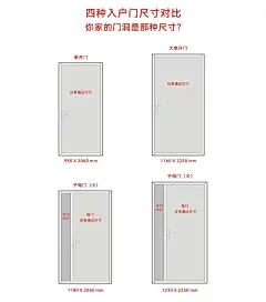 门尺寸大小图片大全-门尺寸大小高清好看的图片--花瓣杨二狗设计的画板