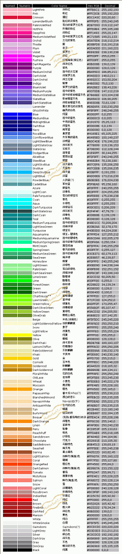 西瓜暴走采集到色彩