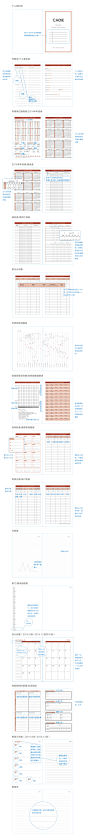日程本笔记本子日历记事本手帐 内页设计 