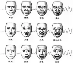 找到了人脸表情包全套 ​