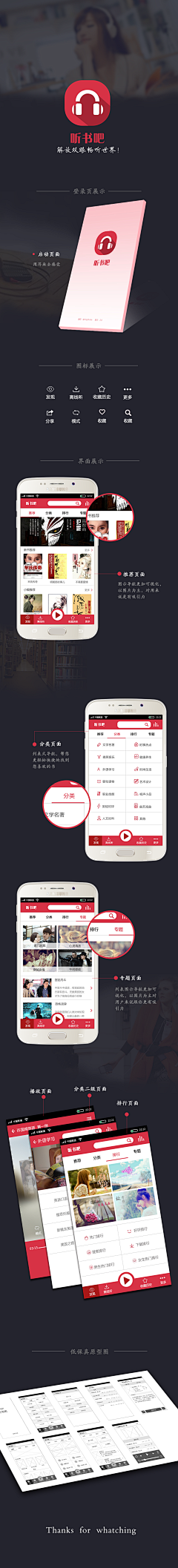 徐兴建采集到包装app