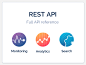Algolia - API Reference Icons