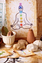 Introduction to Ayurvedic Methods & Wisdom