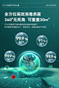 净化器 品宣海报2