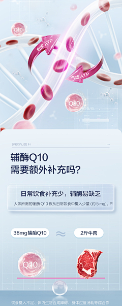 不咩咩采集到電商