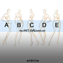 小兔崽子他爸爸采集到五官画法